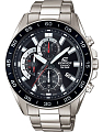 Часы Casio Edifice EFV-550D-1AVUDF (EFV-550D-1A)