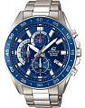 Часы Casio Edifice EFV-550D-2AVUDF (EFV-550D-2A)